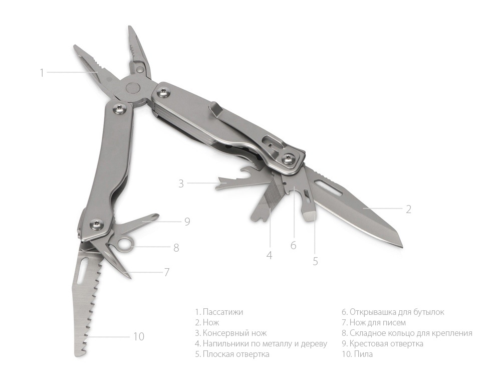 Мультитул 10-в-1 Combo